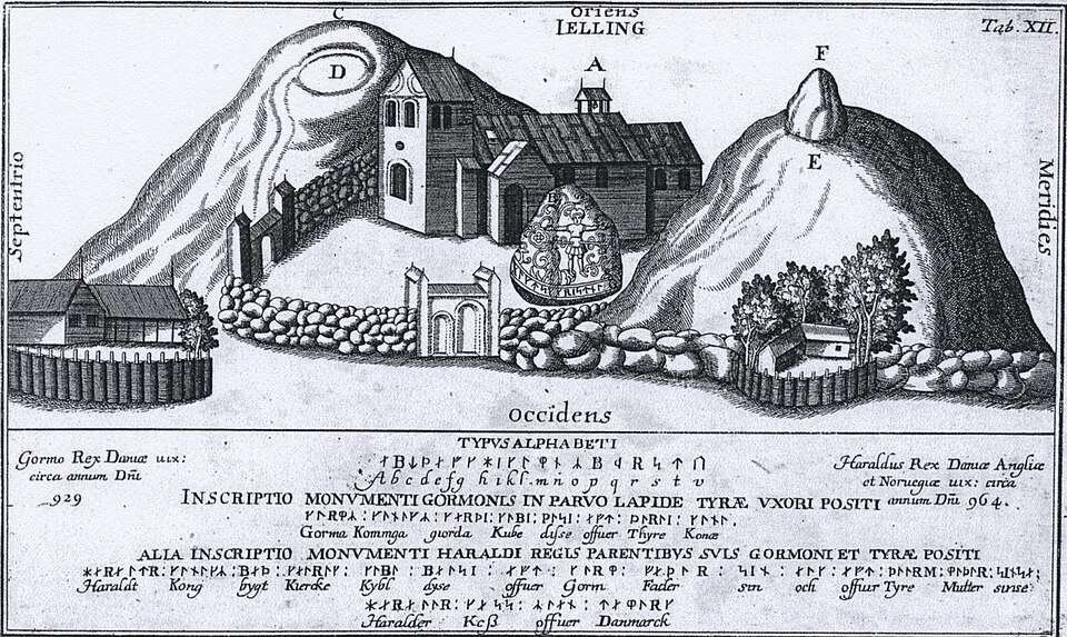 Prospect of Jelling 1591